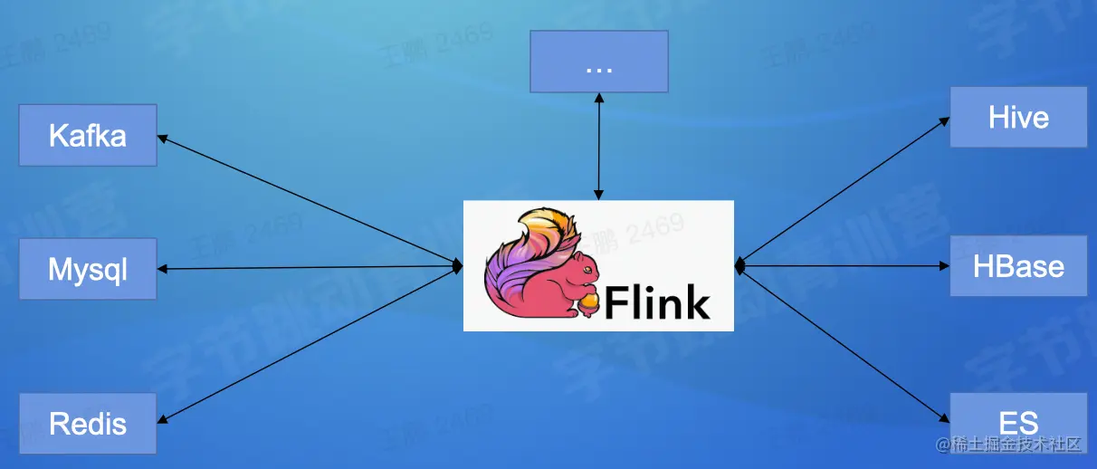 截屏2022-08-18 11.17.45.png