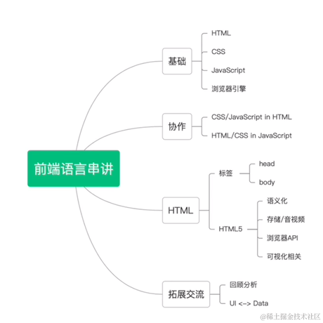 Rosie于2023-07-26 19:54发布的图片