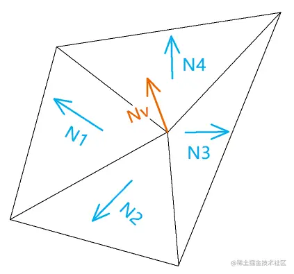 image-20211105123549255