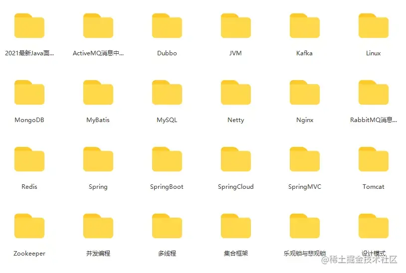 GitHub上堪称神级的Java技术栈手册火了，看完拿38K妥妥的