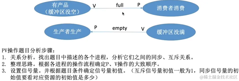 image-20230813145520520