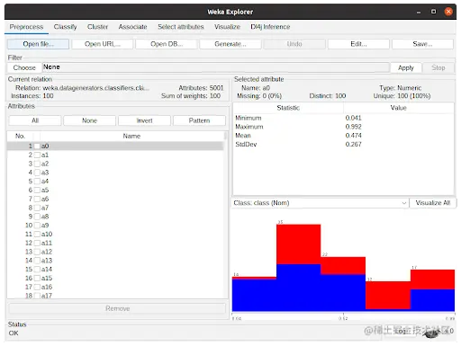  Screenshot of WEKA Explorer with a dataset loaded in the memory.