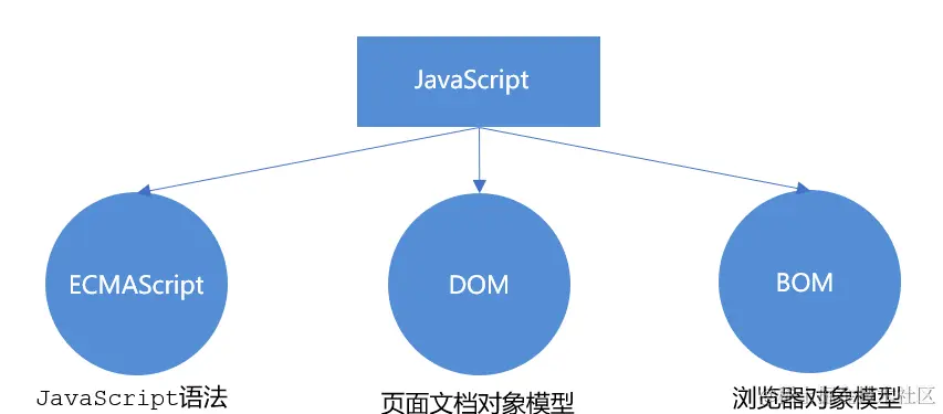 image-20220831140431387