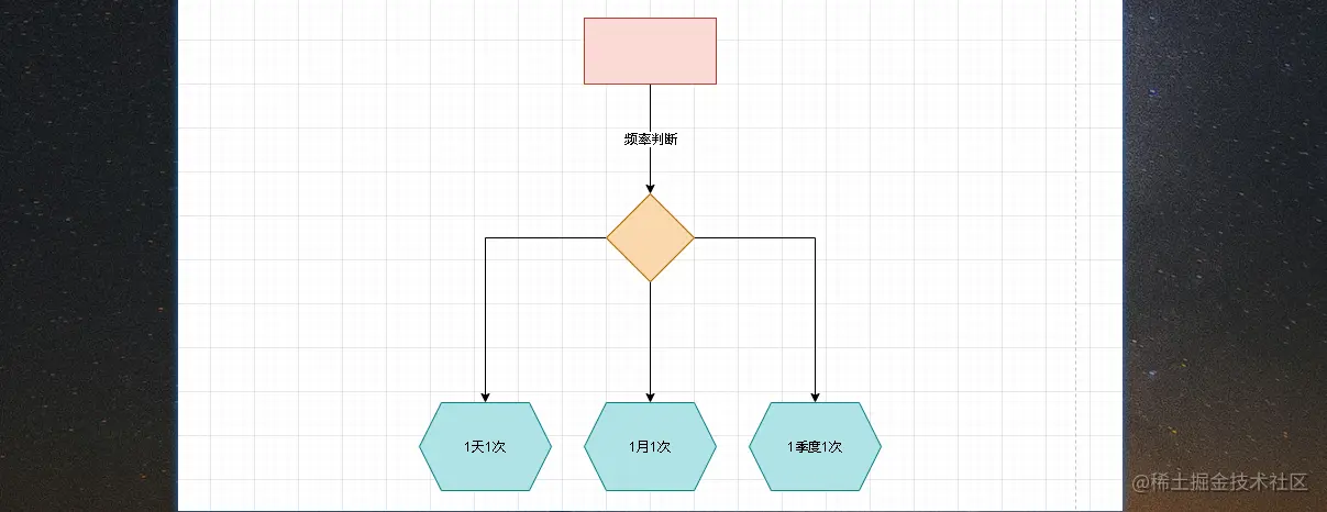 image-20210615111422888