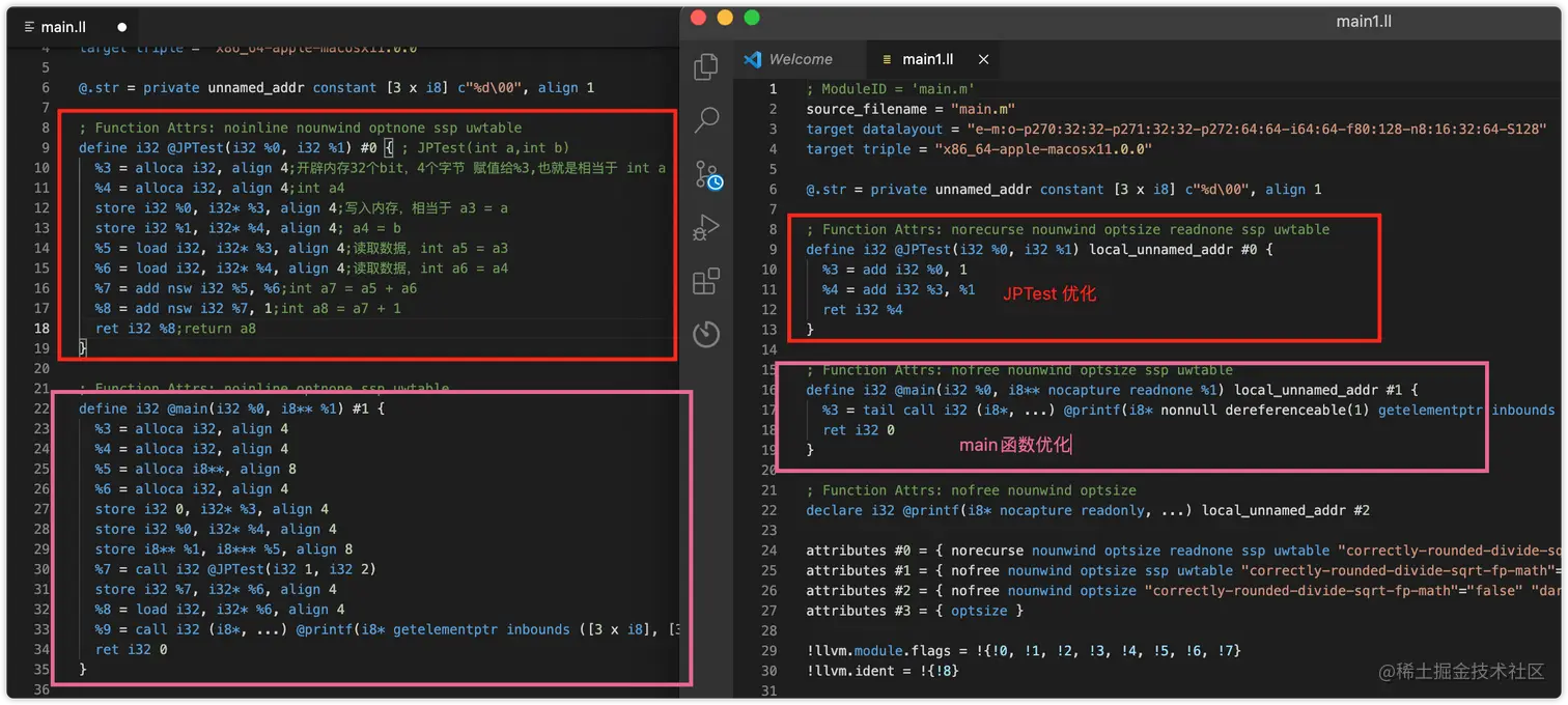 IR 优化前后对比