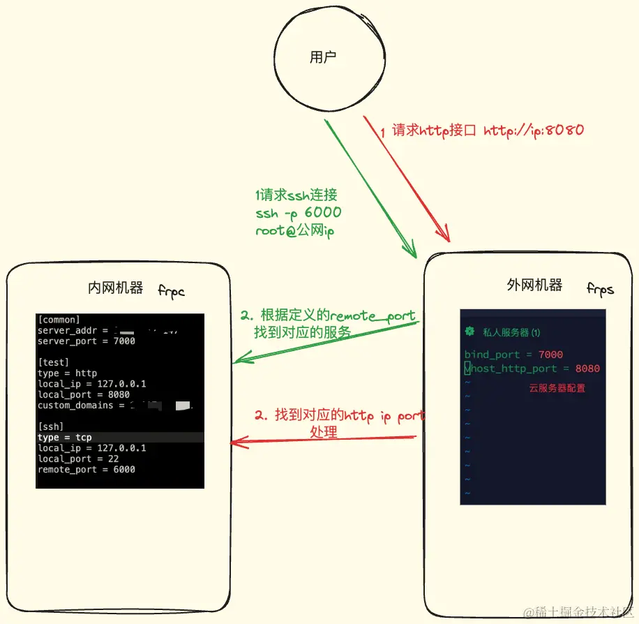 image-20240122003454444