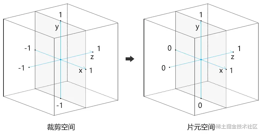 image-20211216144120250