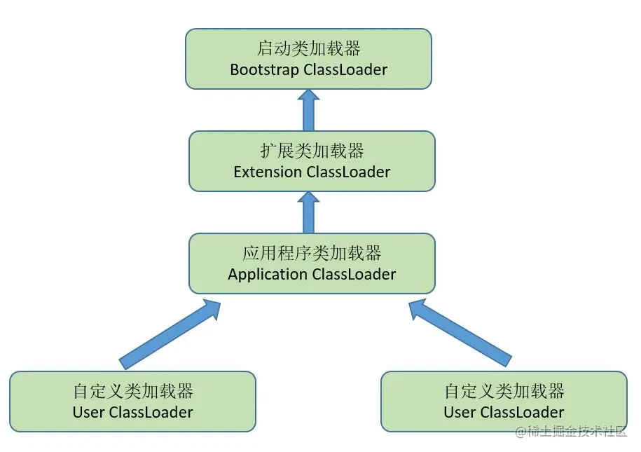 image-20210829125002285