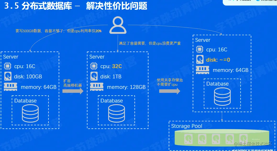 image-20220604215612042