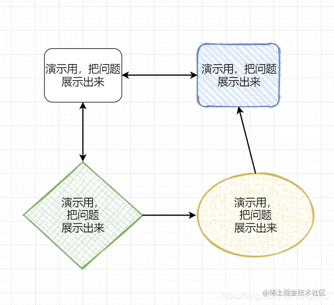图1  在drow.io里画出的图形完全没有问题