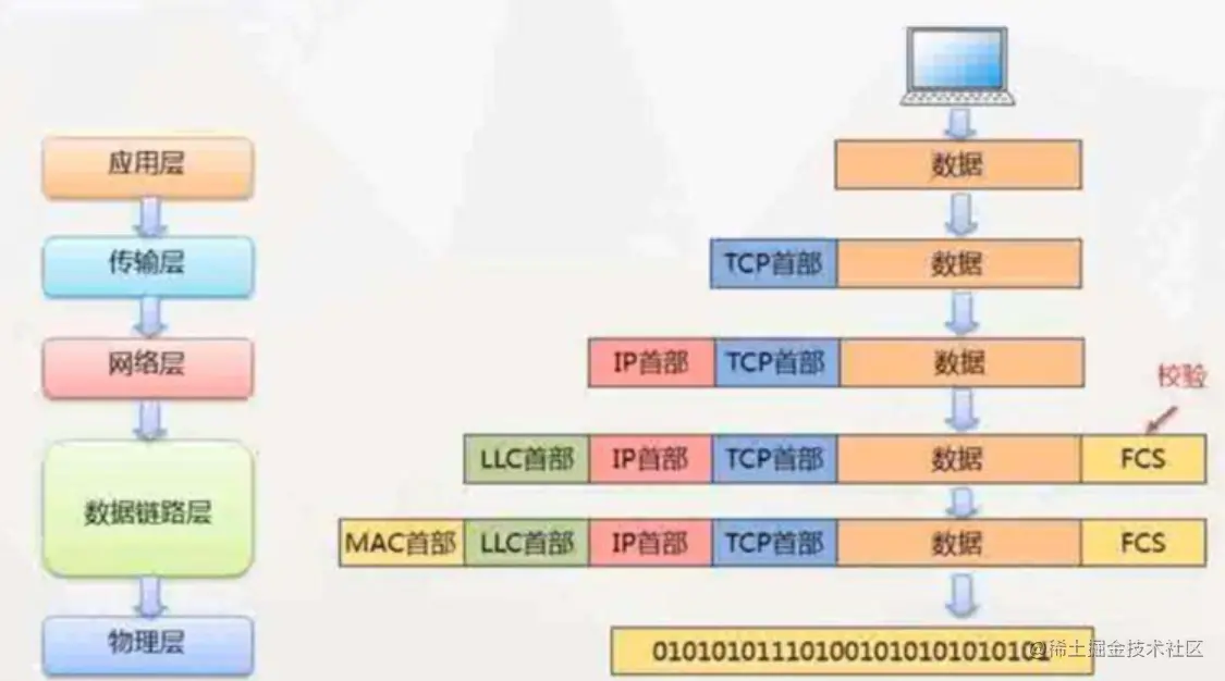 微信截图_20230703160859.png