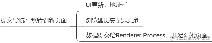 image-20211120090245185