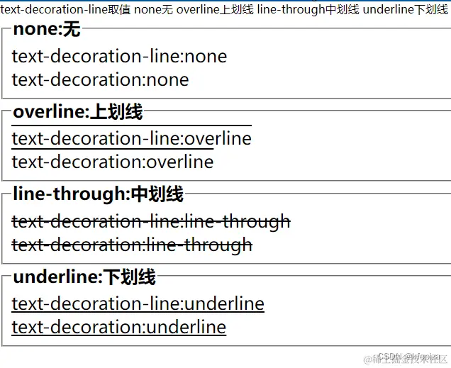 CSS的 text-decorationtext-decoration text-decoration CSS 简写属性 - 掘金