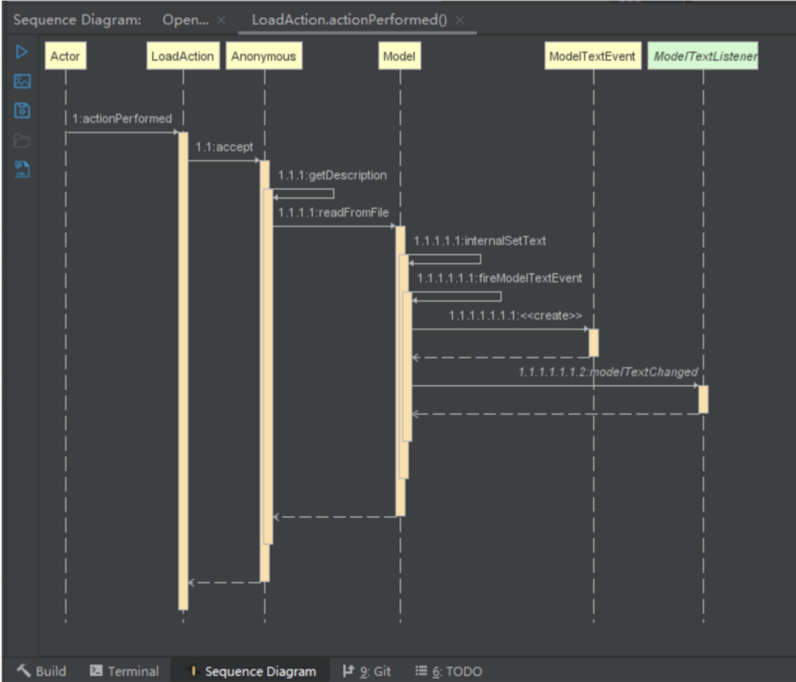 推荐8个提高工作效率的IntelliJ插件