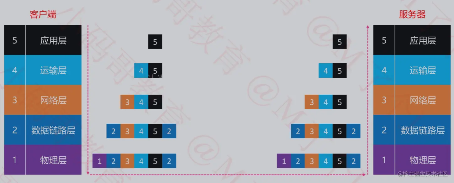 截屏2021-09-14 上午10.22.28.png