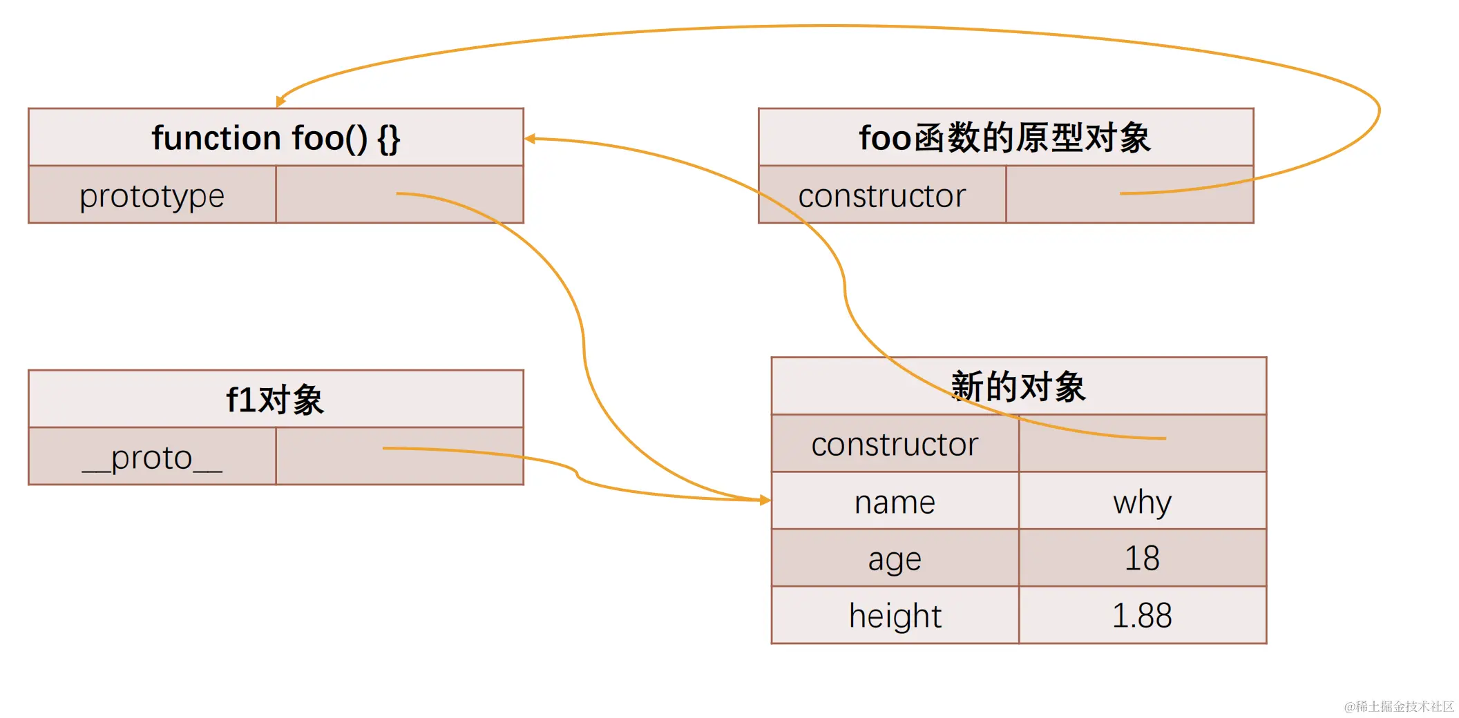 截屏20230129 16.34.36.png