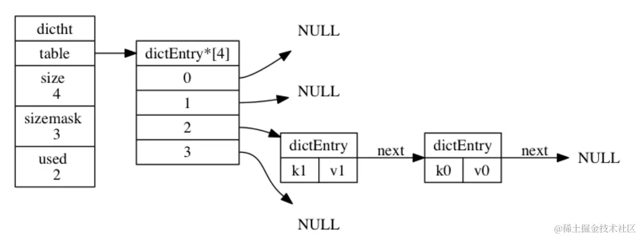 image-20221110194433931
