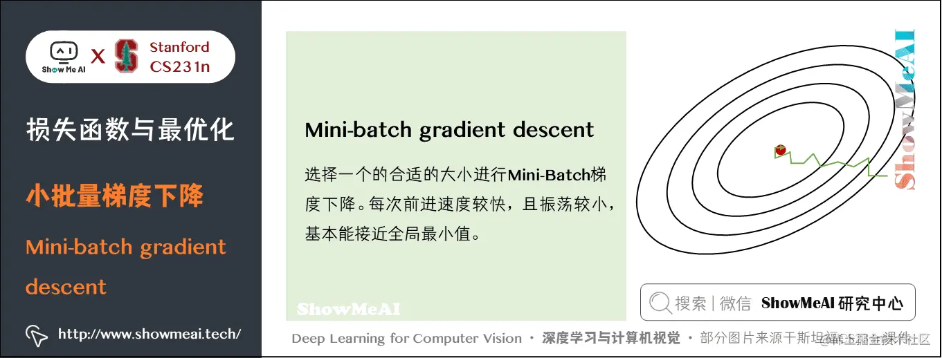 损失函数与最优化; 小批量梯度下降; Mini-batchgradientdescent; 3-14