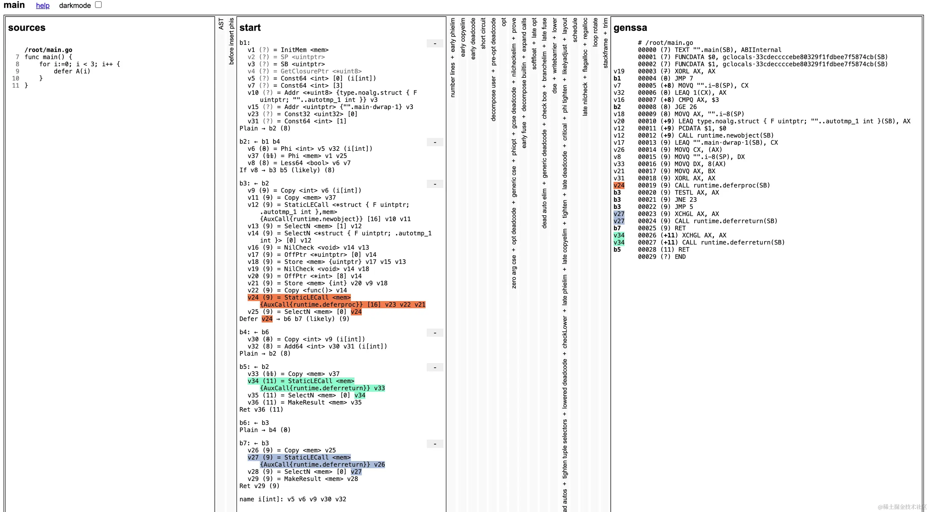 图3.1 源代码到AST、到50多轮SSA中间代码的生成过程