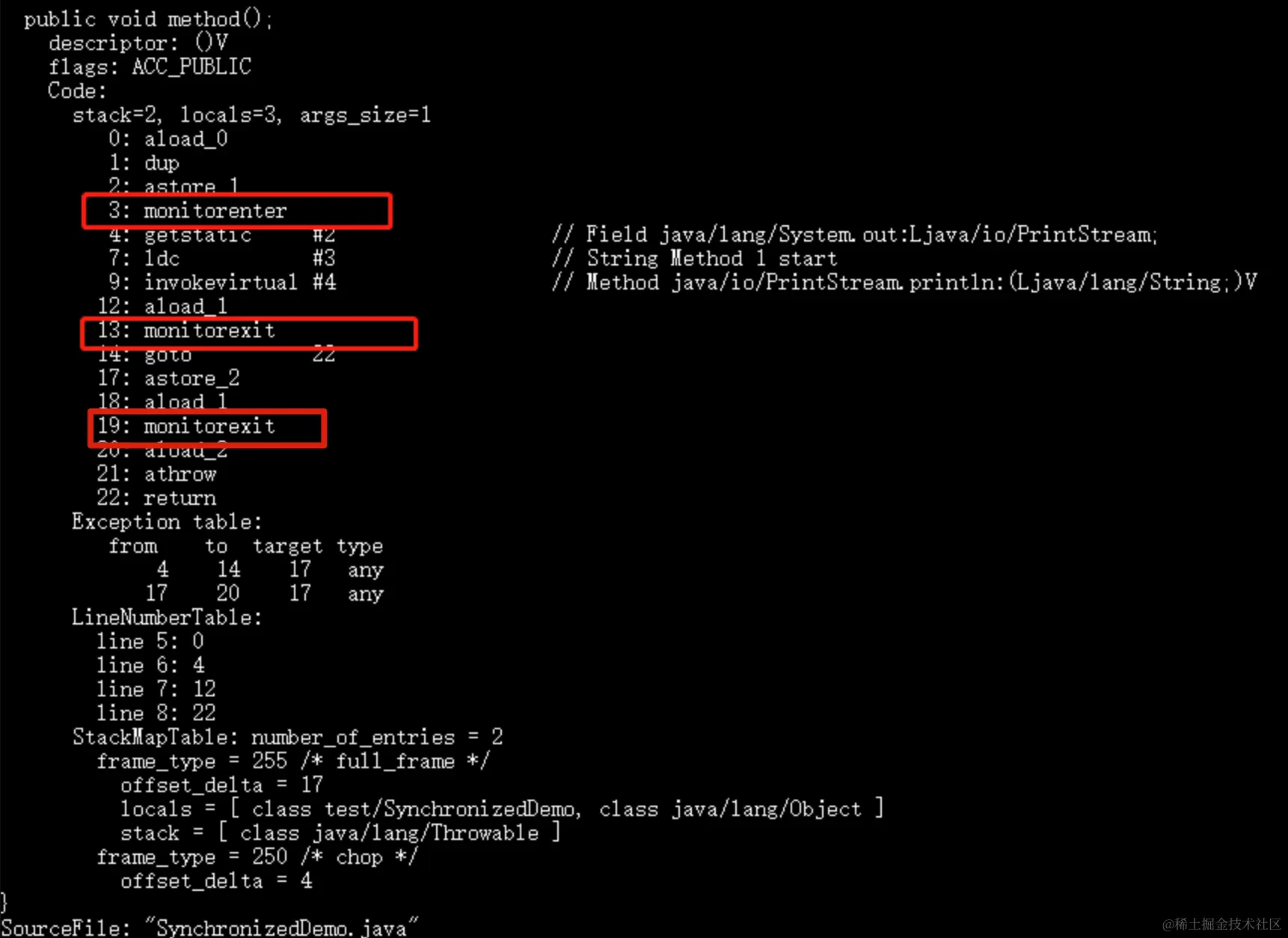 synchronized关键字原理