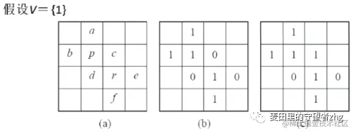 enter description here