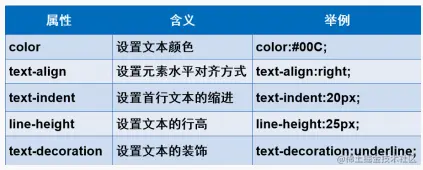 image-20230109151235797