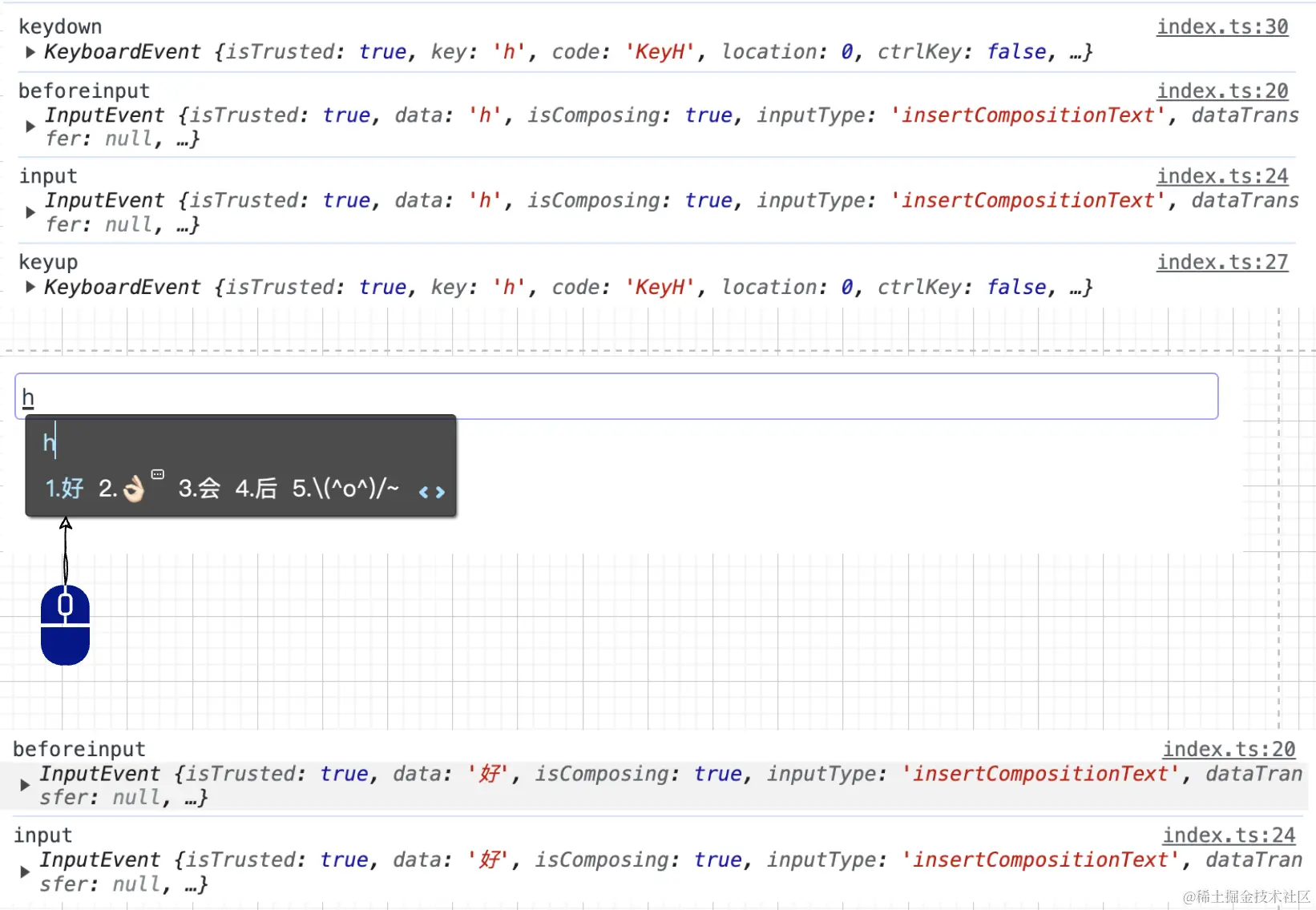 创新文本输入：掌握 contenteditable 替代 textarea 的艺术通过详细的解析和实例，本文将带您了解如 - 掘金