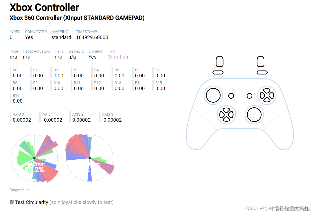  gamepad tester usb 