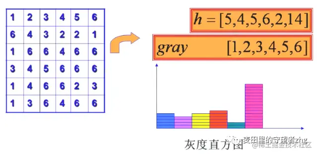 enter description here