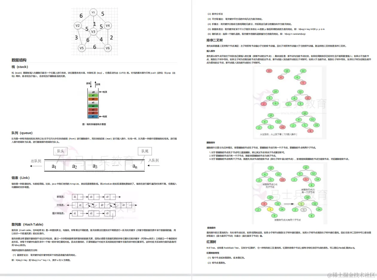 上线1小时访问破万！清华大佬团队的Java大厂面试手册，带你起飞