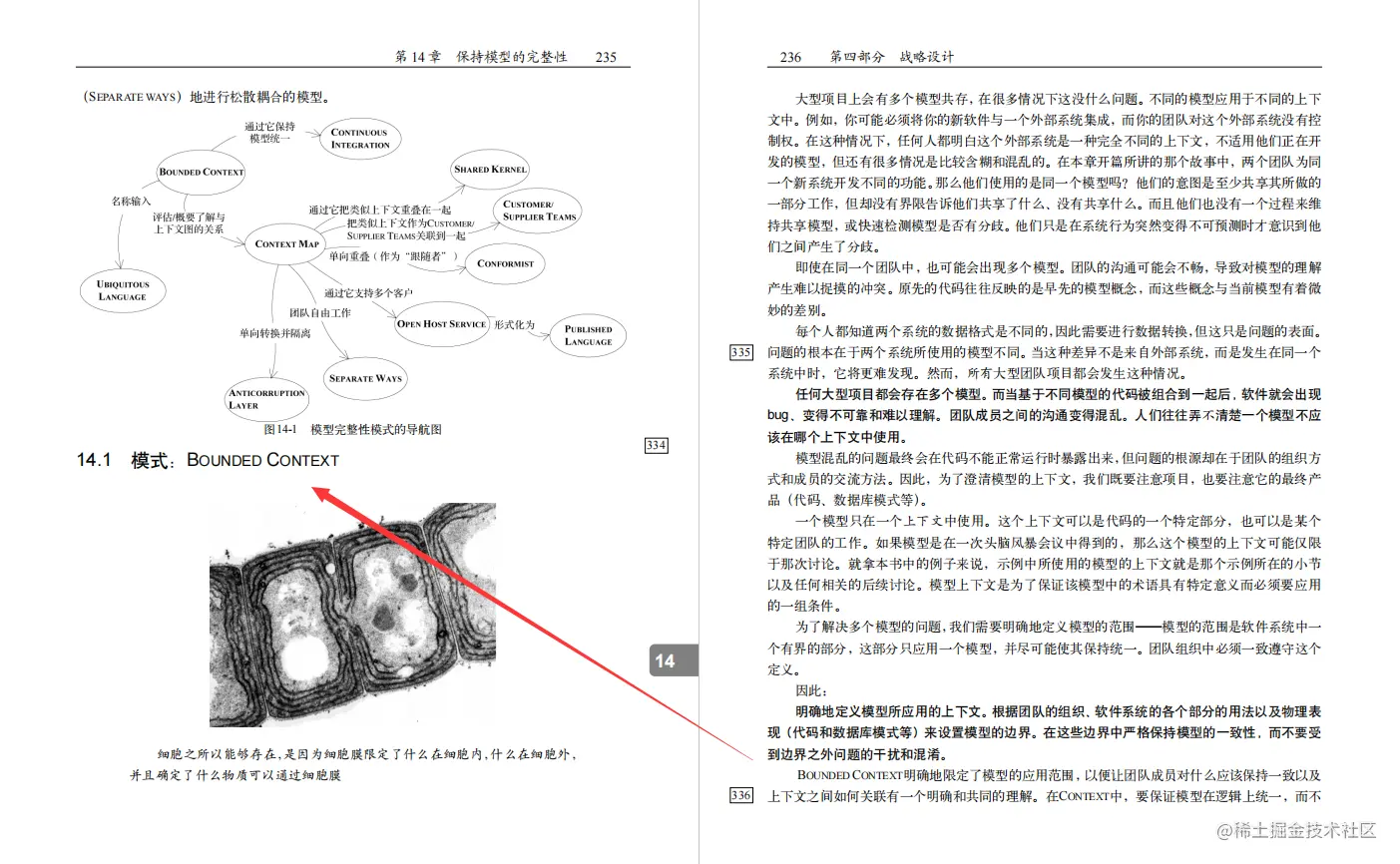 爽！字节大佬DDD（领域驱动设计）巅峰之作，拆解业务代码真好用
