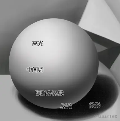 image-20211030164329563