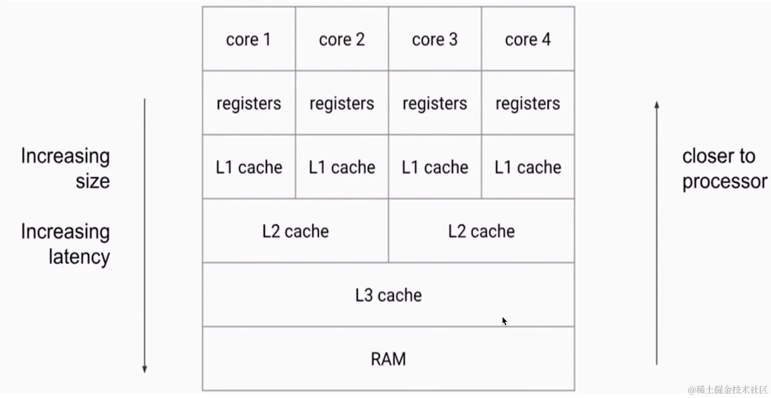 image-20230402224050354