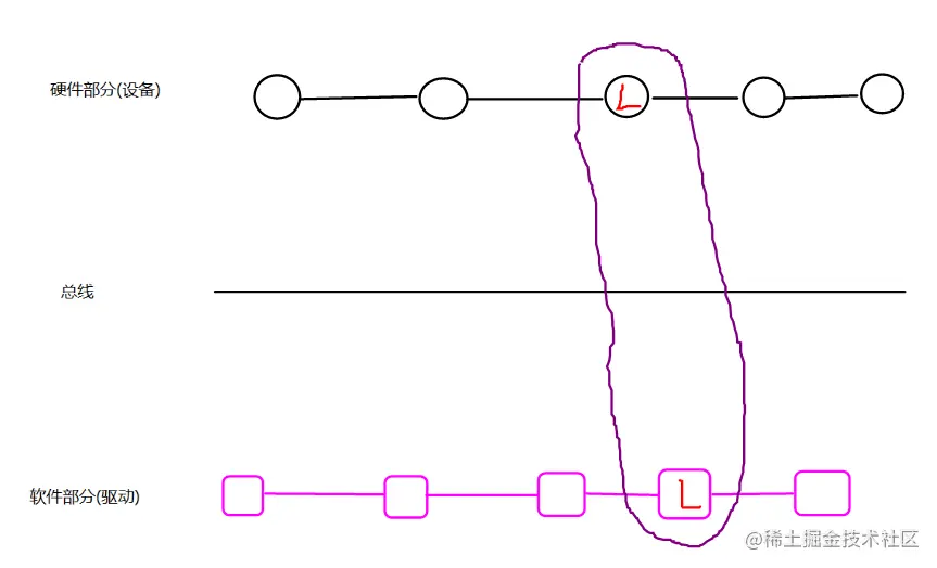 image-20220802000227343