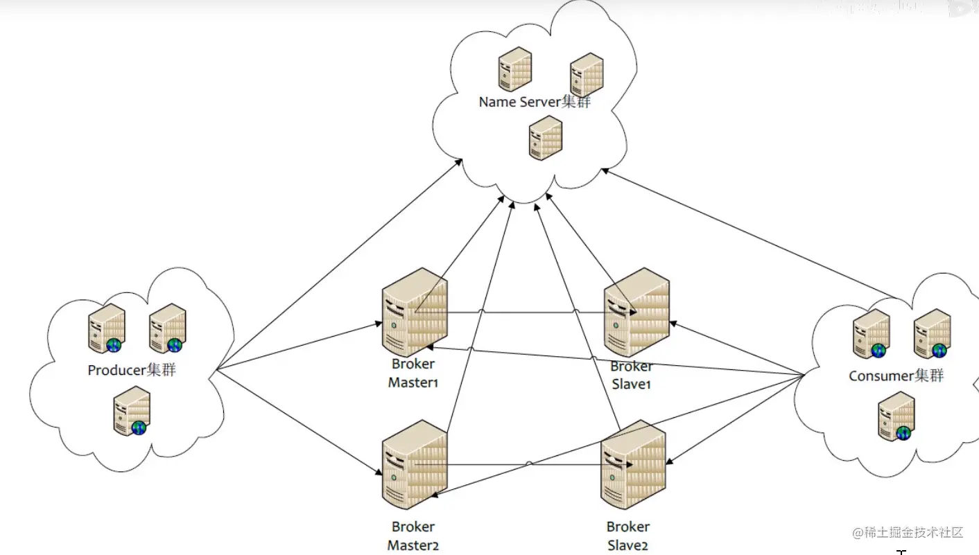 image-20200907213309336