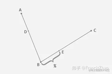 二阶2.jpg