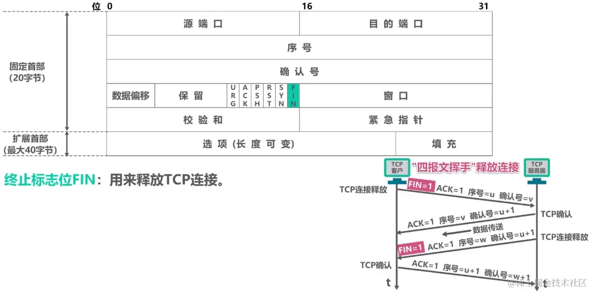 image-20230730201256591