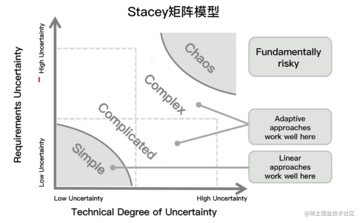 image-20230521220948578