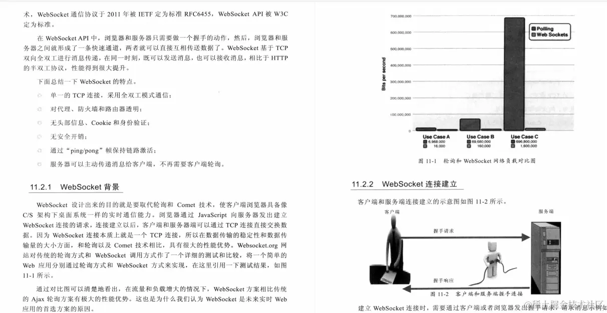 腾讯出品526页异步非阻塞通信领域巅峰之作：Netty IO核心技术指南