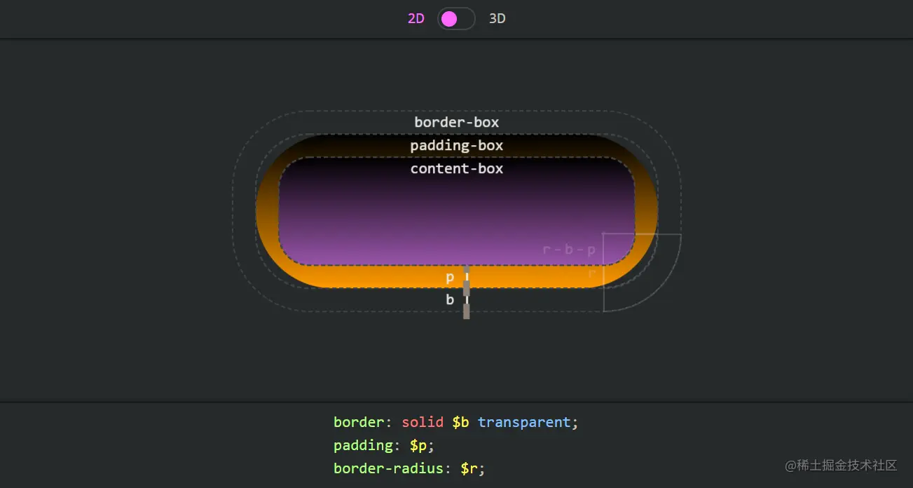 Codepen screenshot (2D)