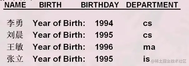 image-20220430210411384