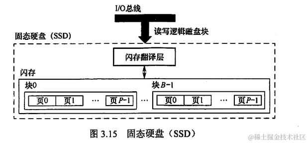 image-20221010093538010