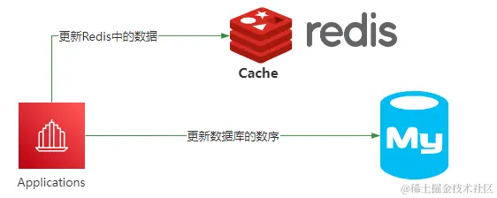 image-20220321202345646