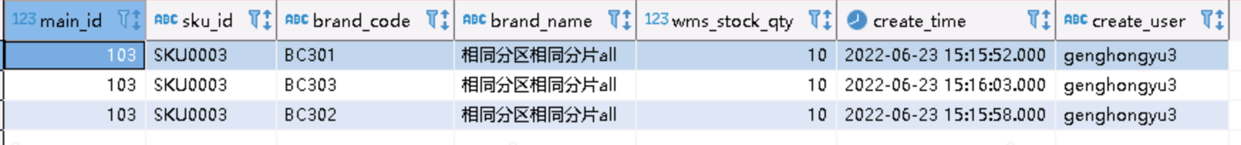 Clickhouse表引擎探究-ReplacingMergeTree