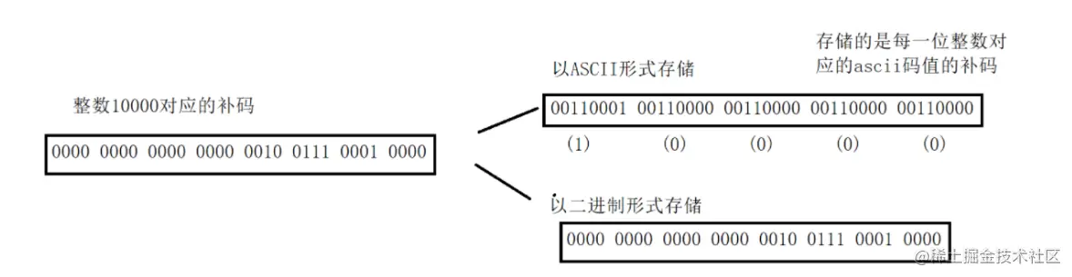 image-20220310224701723