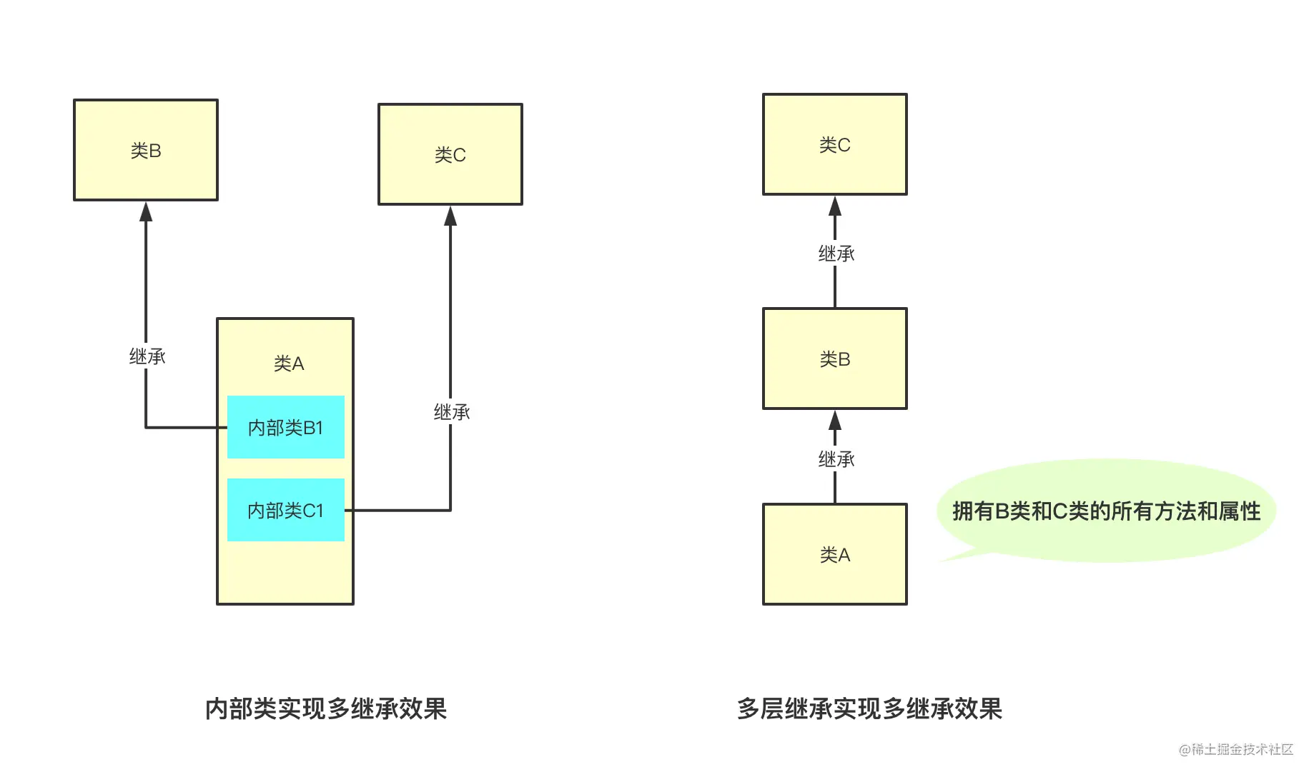 image-20201104092855833