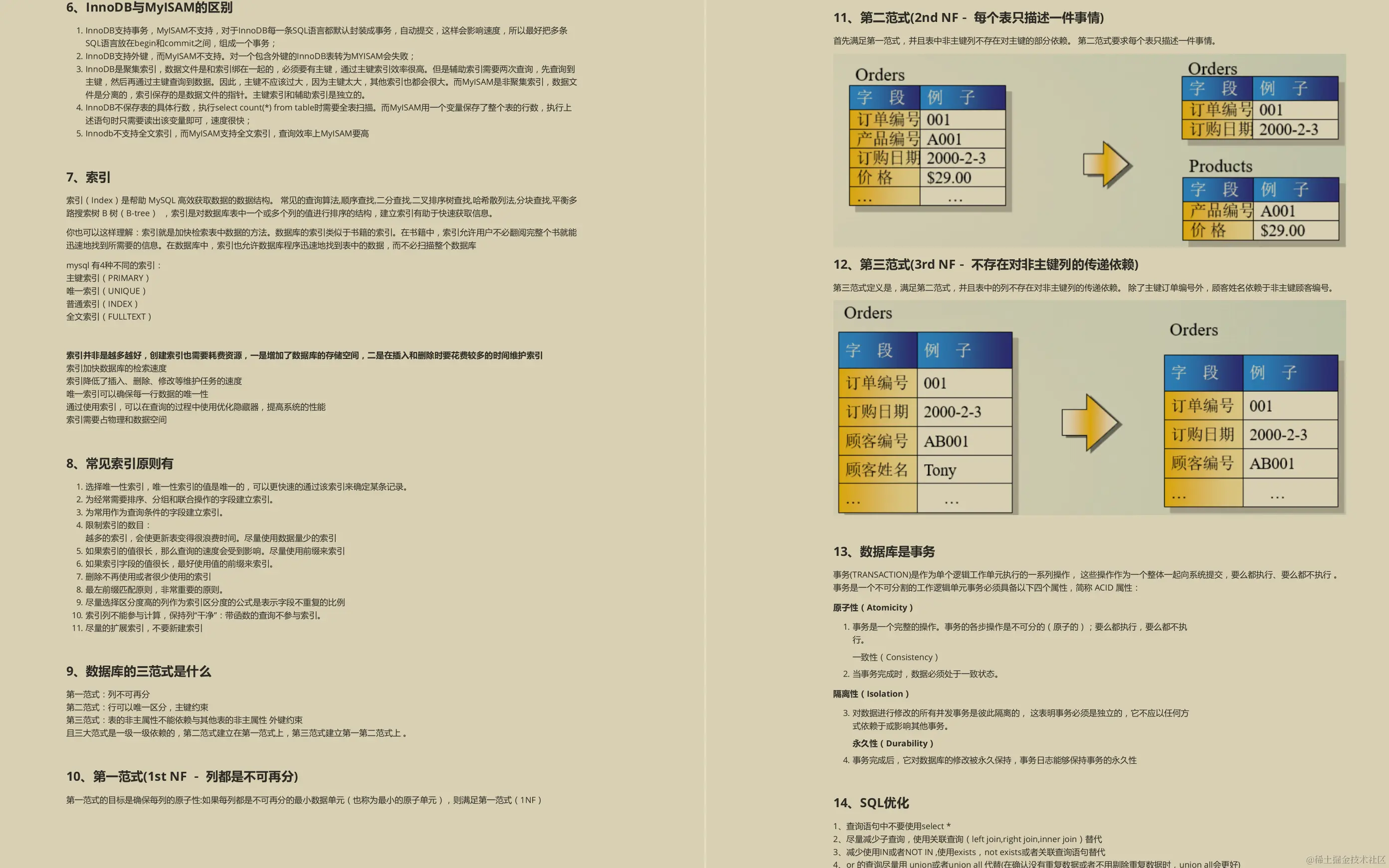 字节半天*3面/5天拿offer，全凭自身硬实力和这份Java面试笔记