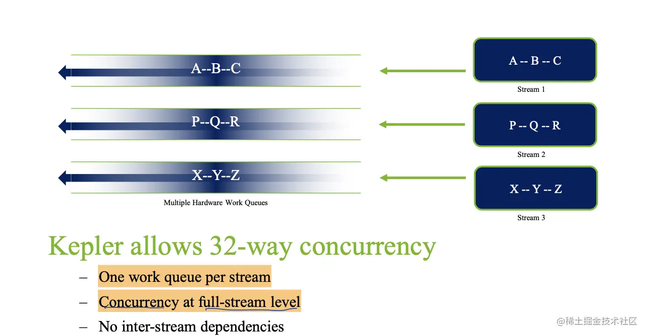 Screen Shot 2022-07-14 at 5.36.22 PM.png