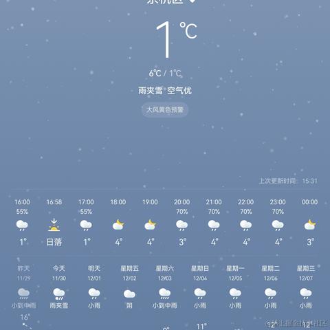 aflybird于2022-11-30 15:35发布的图片