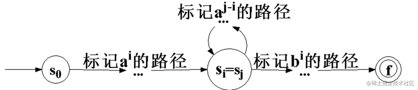 image-20221115103746485